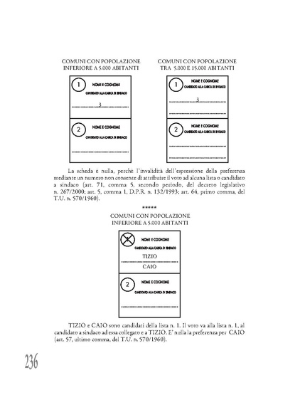 File:Pubb 14 amministrative ed.2017.pdf