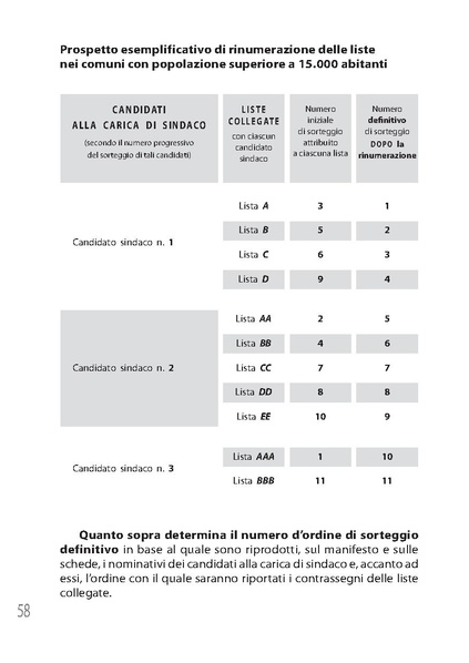 File:Pubblicazione 5 2017 04 10.pdf