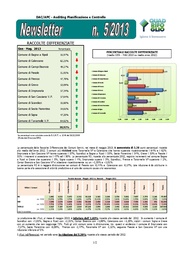 ← pagina precedente