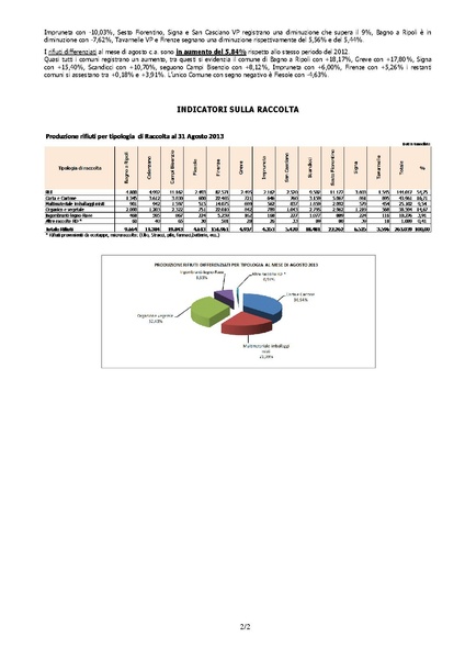 File:Quadrifoglio-newsletter 2013-08.pdf