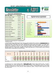 ← pagina precedente