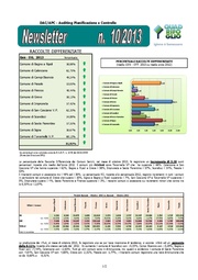 ← pagina precedente