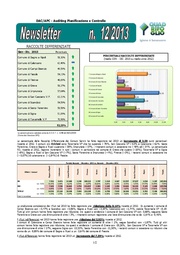 ← pagina precedente