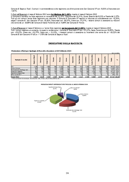 File:Quadrifoglio-newsletter 2014-02.pdf