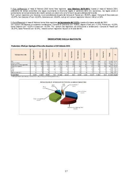 File:Quadrifoglio-newsletter 2015-02.pdf