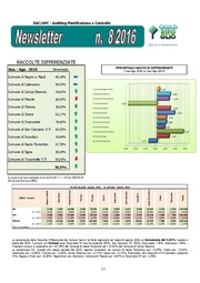 ← pagina precedente