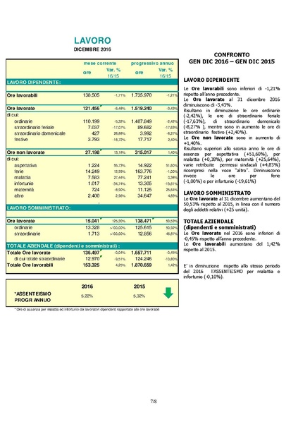 File:Quadrifoglio-newsletter 2016-12.pdf