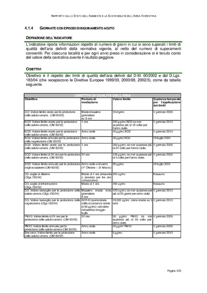 File:Rapporto sullo Stato dell Ambiente.pdf
