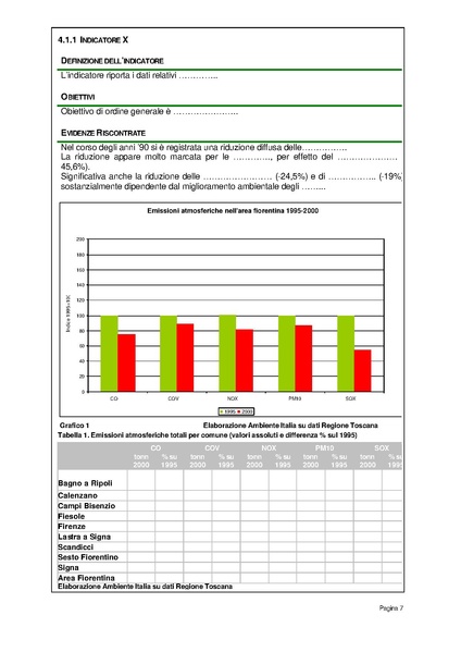 File:Rapporto sullo Stato dell Ambiente.pdf