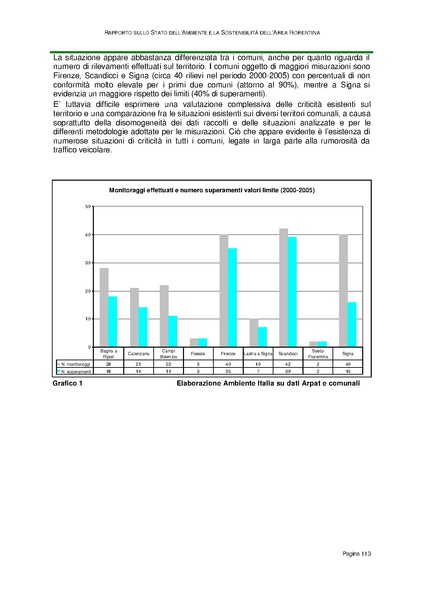 File:Rapporto sullo Stato dell Ambiente.pdf