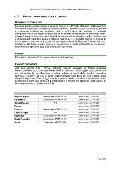 File:Rapporto sullo Stato dell Ambiente.pdf