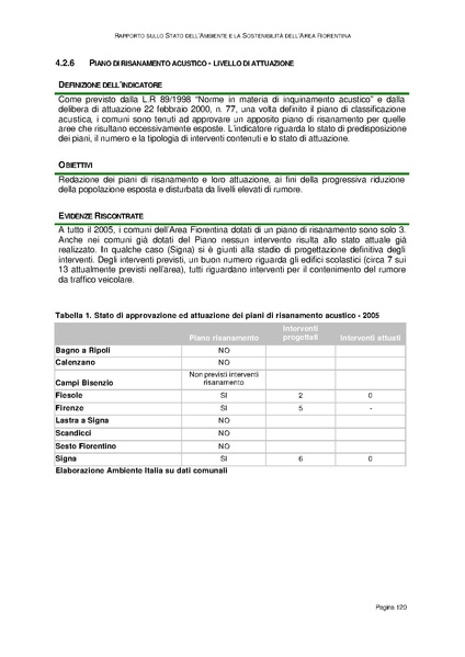 File:Rapporto sullo Stato dell Ambiente.pdf