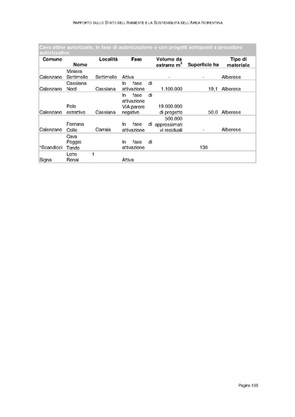 File:Rapporto sullo Stato dell Ambiente.pdf
