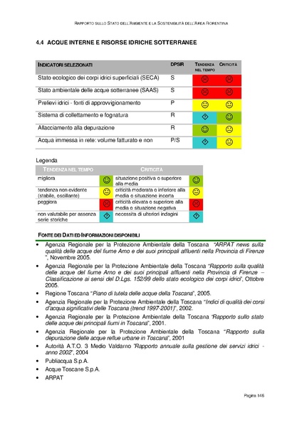 File:Rapporto sullo Stato dell Ambiente.pdf
