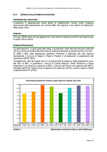 File:Rapporto sullo Stato dell Ambiente.pdf