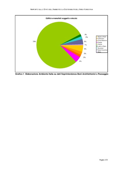 File:Rapporto sullo Stato dell Ambiente.pdf