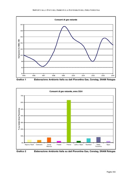 File:Rapporto sullo Stato dell Ambiente.pdf