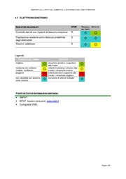 pagina seguente →