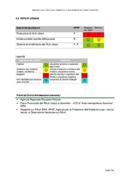 File:Rapporto sullo Stato dell Ambiente.pdf