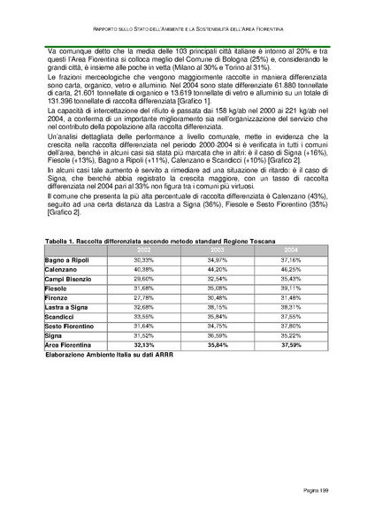 File:Rapporto sullo Stato dell Ambiente.pdf