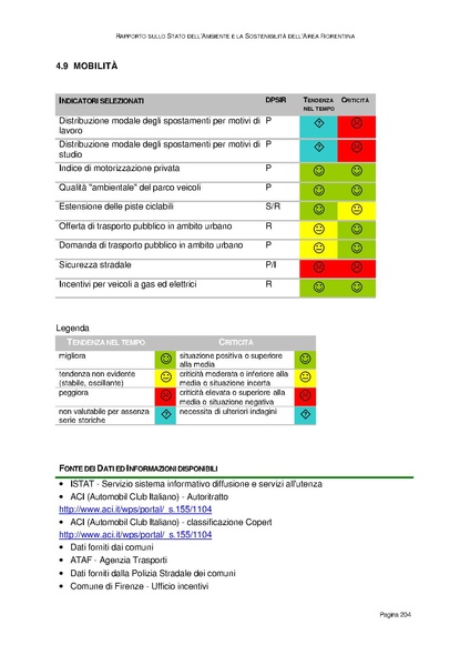 File:Rapporto sullo Stato dell Ambiente.pdf