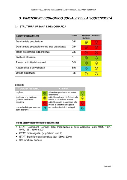 File:Rapporto sullo Stato dell Ambiente.pdf
