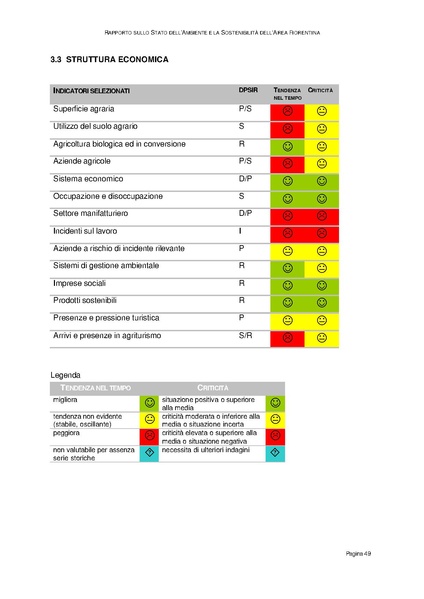 File:Rapporto sullo Stato dell Ambiente.pdf