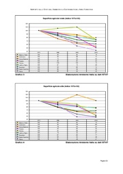 pagina seguente →