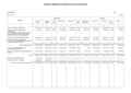 Riassuntivo-entrate-spese-differenziali 2013.pdf