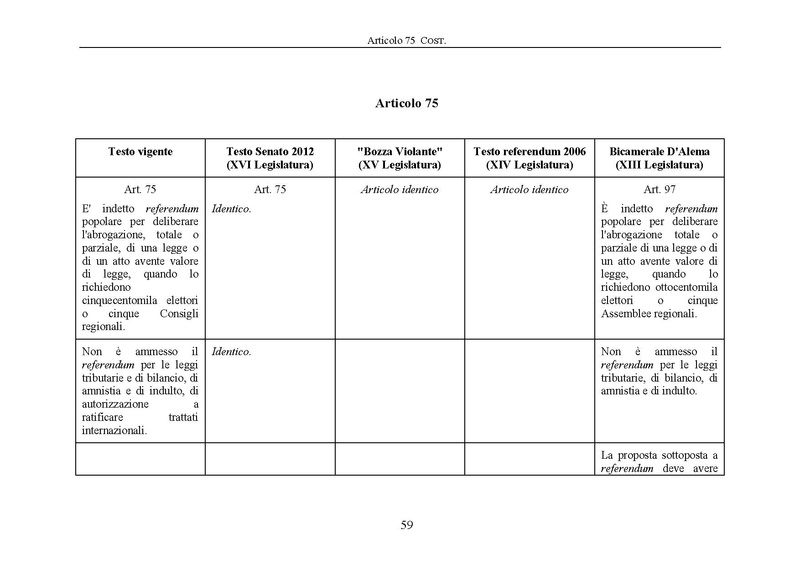 File:Riforma-senato testo-a-fronte 2013-05.pdf