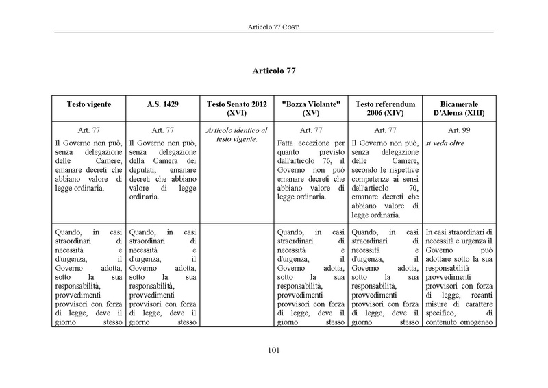 File:Riforma-senato testo-a-fronte 2014-04.pdf