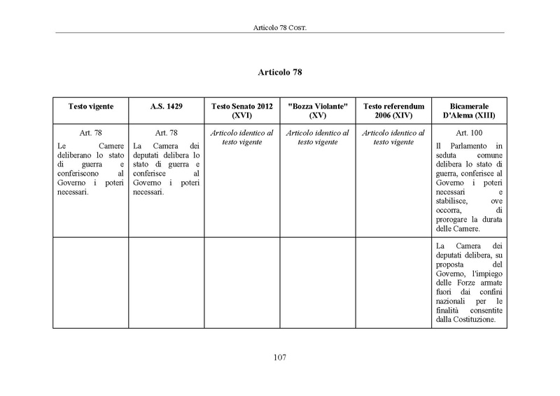 File:Riforma-senato testo-a-fronte 2014-04.pdf