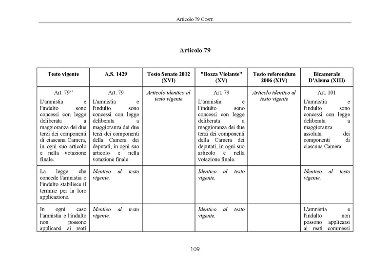 File:Riforma-senato testo-a-fronte 2014-04.pdf