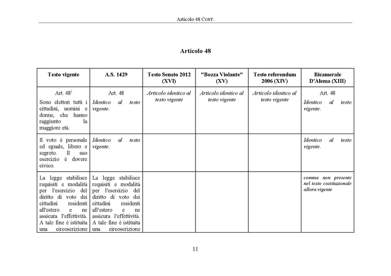 File:Riforma-senato testo-a-fronte 2014-04.pdf