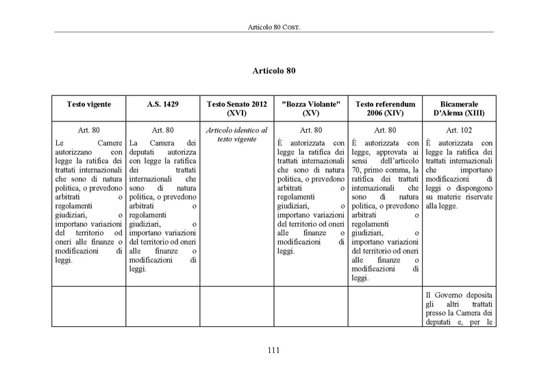 File:Riforma-senato testo-a-fronte 2014-04.pdf