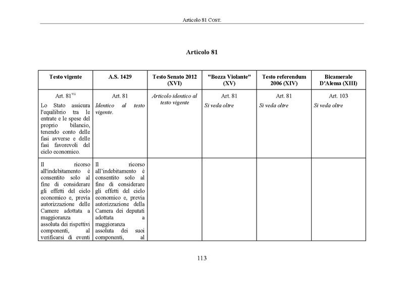 File:Riforma-senato testo-a-fronte 2014-04.pdf