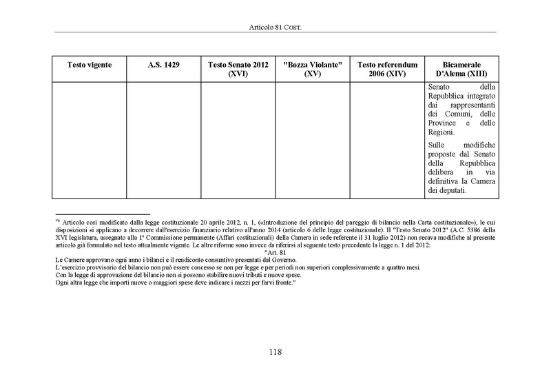 File:Riforma-senato testo-a-fronte 2014-04.pdf