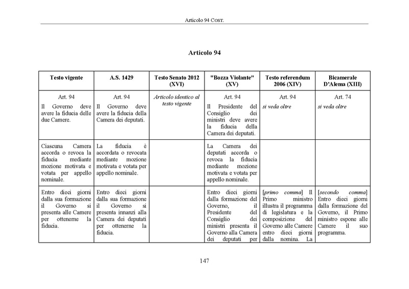 File:Riforma-senato testo-a-fronte 2014-04.pdf