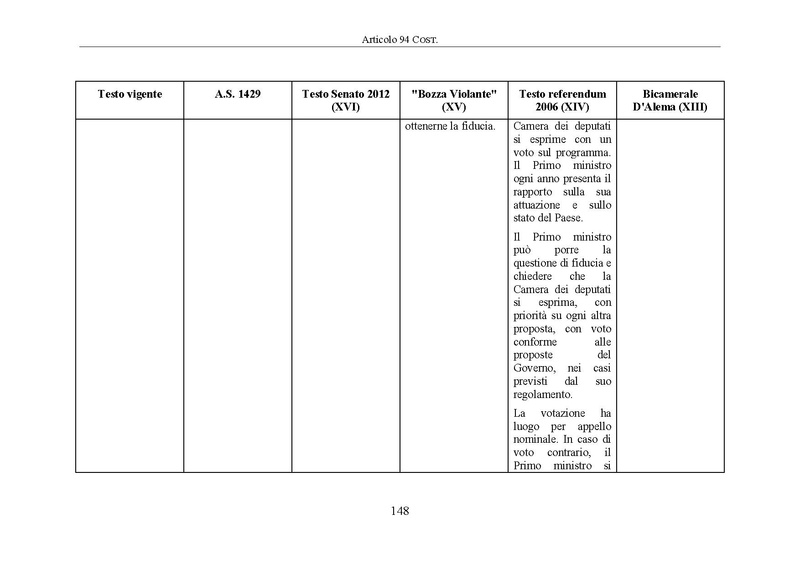 File:Riforma-senato testo-a-fronte 2014-04.pdf