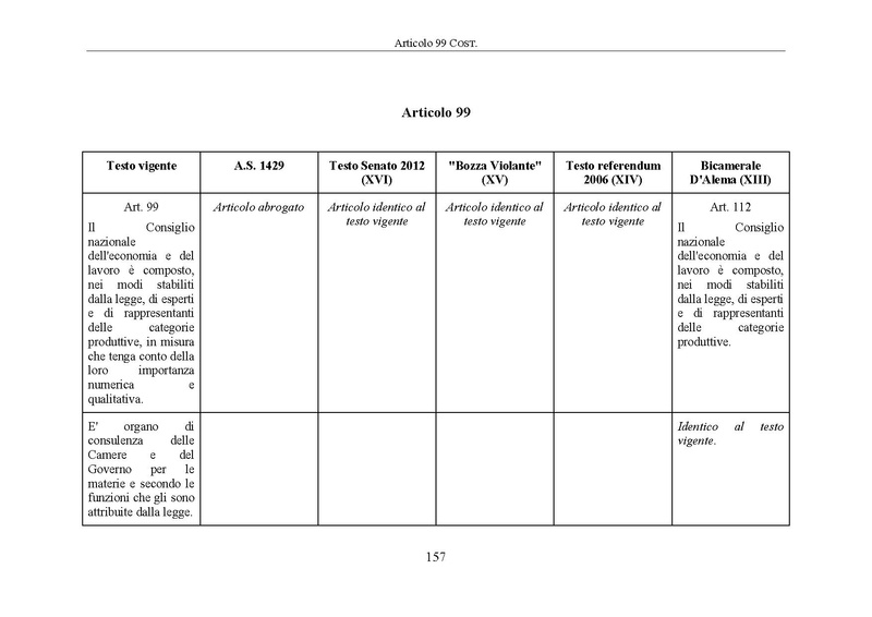 File:Riforma-senato testo-a-fronte 2014-04.pdf
