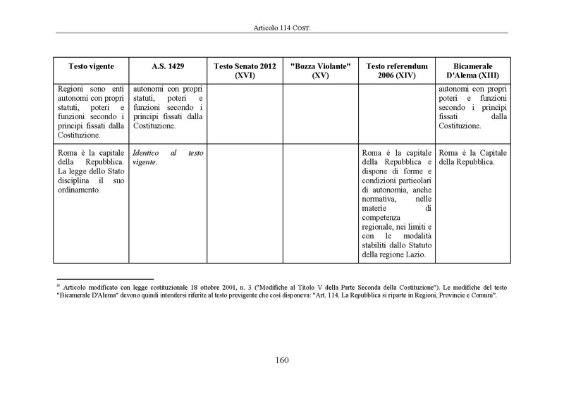File:Riforma-senato testo-a-fronte 2014-04.pdf