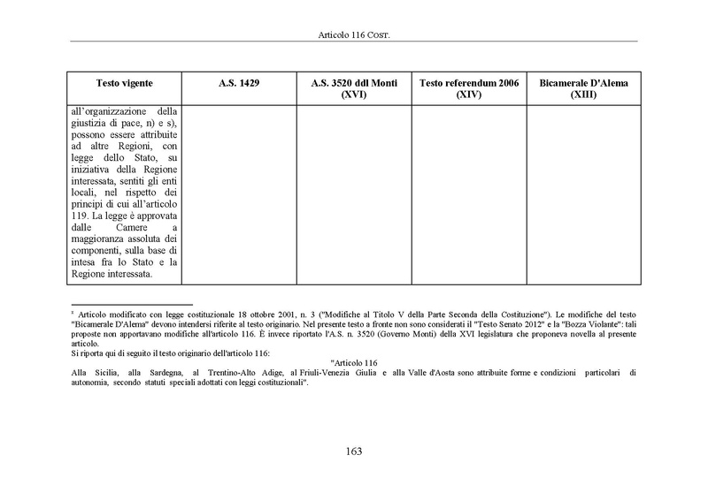 File:Riforma-senato testo-a-fronte 2014-04.pdf