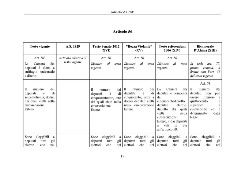 File:Riforma-senato testo-a-fronte 2014-04.pdf