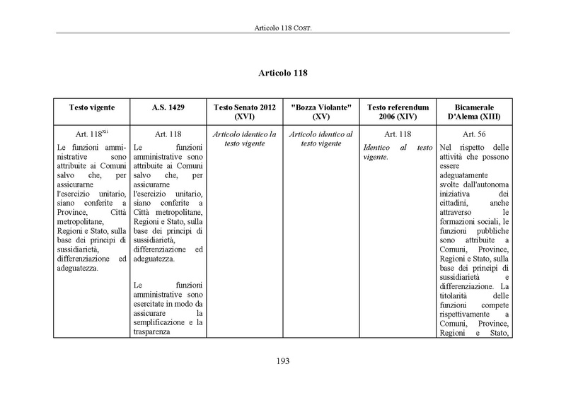 File:Riforma-senato testo-a-fronte 2014-04.pdf