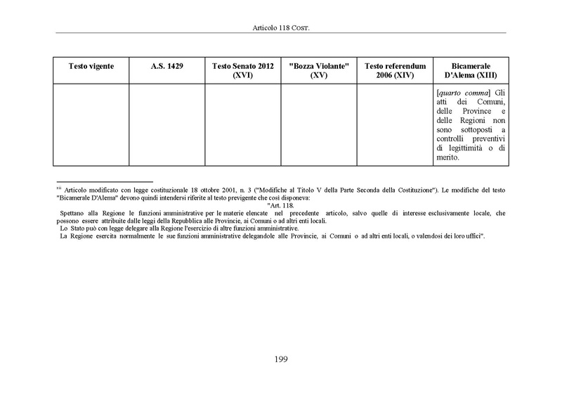 File:Riforma-senato testo-a-fronte 2014-04.pdf