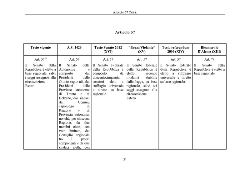 File:Riforma-senato testo-a-fronte 2014-04.pdf