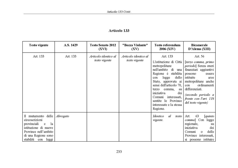 File:Riforma-senato testo-a-fronte 2014-04.pdf