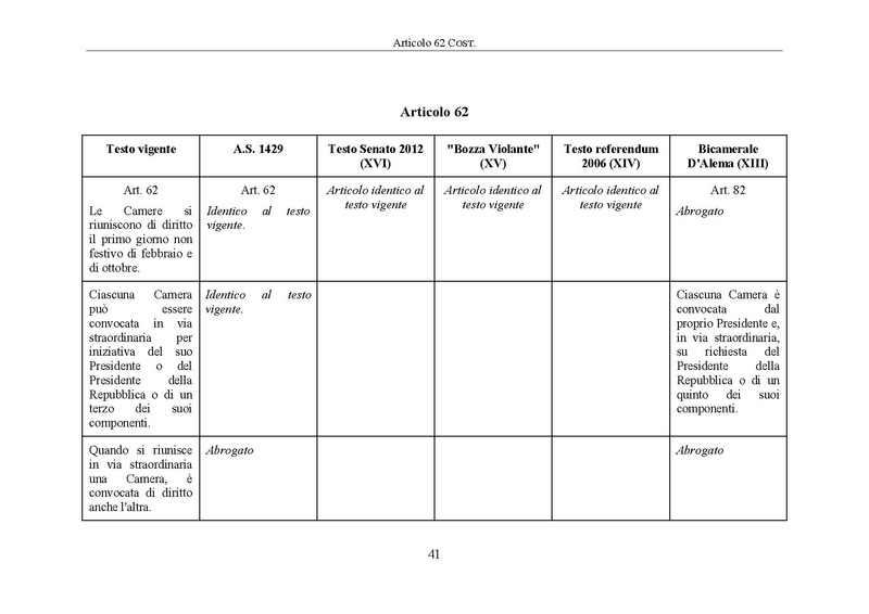 File:Riforma-senato testo-a-fronte 2014-04.pdf