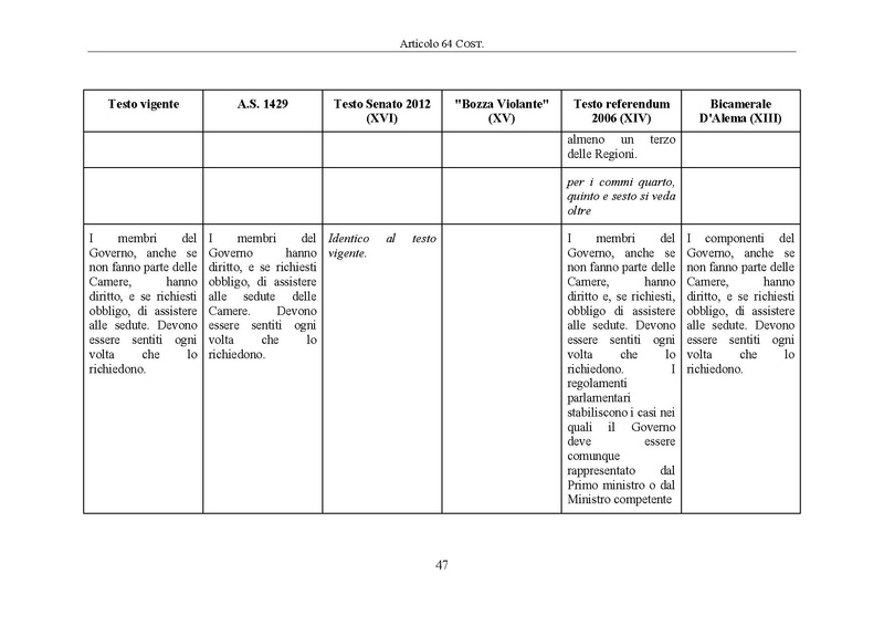 File:Riforma-senato testo-a-fronte 2014-04.pdf