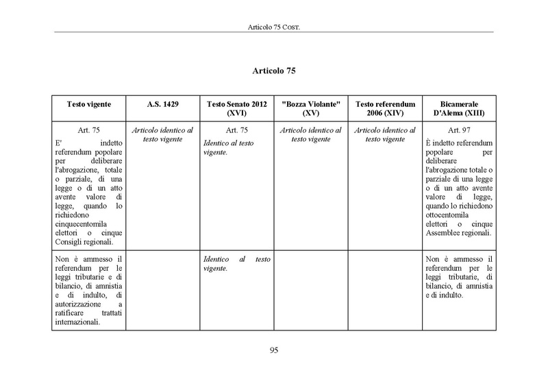 File:Riforma-senato testo-a-fronte 2014-04.pdf